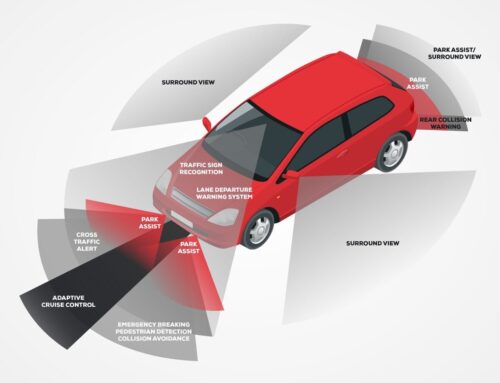 What Does It Mean To Recalibrate My Windshield?